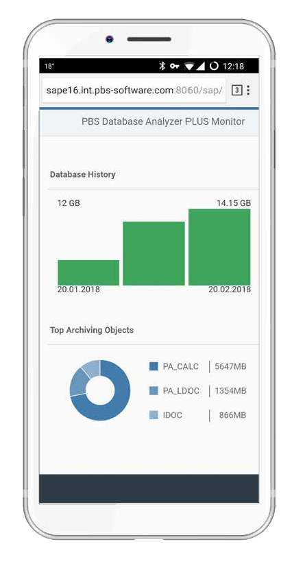 App Database Analyser